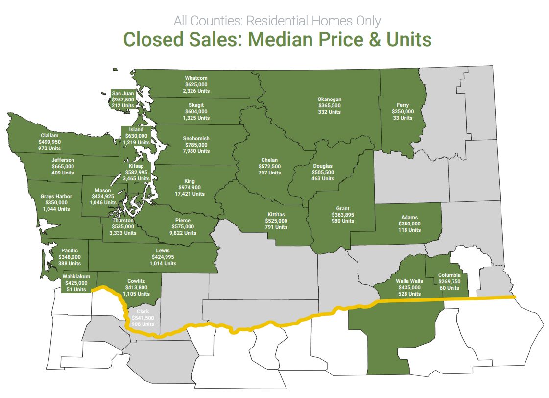 2026 closed map median price and units